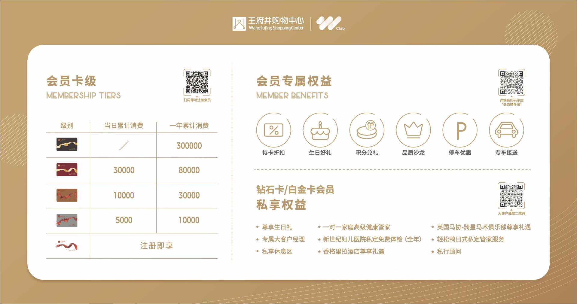 成都IM电竞购物中心